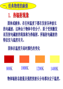 高二物理物理学的新纪元高二物理课件