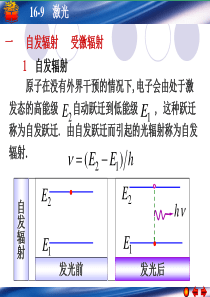 高二物理课件激光高二物理课件