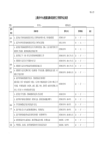 学校疫情防控督导检查记录