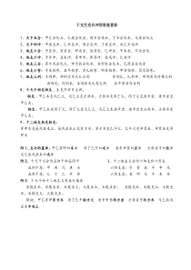 干支生克合冲刑害速查表