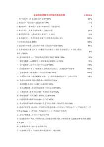 企业的各项能力分析经济指标