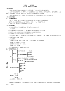 有机化学知识点大全—精品.