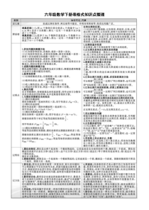 小学数学六年级下册表格式知识点整理