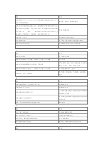 创新工程实践2018