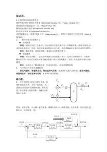 江南大学过控常考题总结