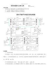 空间向量法解决立体几何问题