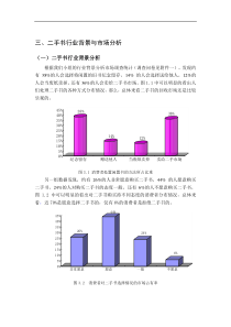 二手书创业计划书——行业市场分析、营销策略分析、财务分析部分