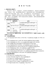 虚拟语气精讲精练及答案