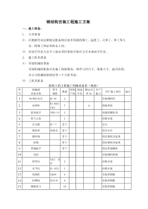 钢结构安装工程施工方案