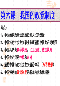 政治生活_第六课_我国的政党制度_一轮复习课件