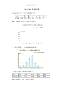 条形统计图2练习人教版四年级数学上册课时练习