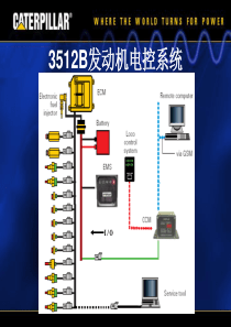 cat发动机电控系统