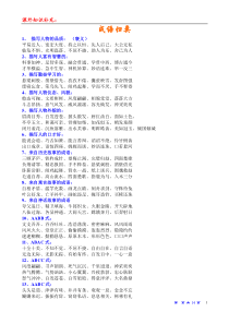 成语归类--课外知识积累----初中通用