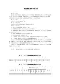 某企业质量管理教育训练办法