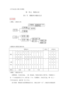 小升初数学总复习知识梳理练习答案整数和小数的认识部分有答案附答案小升初专项训练55