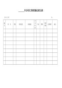 公司员工培训实施记录汇总表