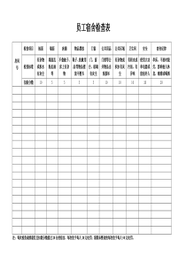 公司员工宿舍检查表