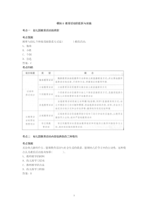 模块6-教育活动的组织与实施