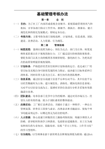 某公司基础管理考核管理办法