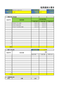 研发人员绩效表定量核算2019