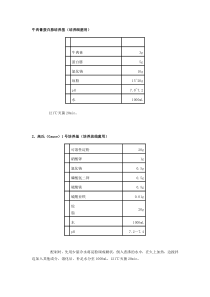 微生物学实验常用培养基的配制