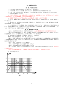 广东省初中物理知识点总结