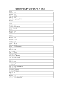 德国阳光蓄电池国内电力行业用户名单（部分）