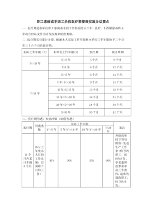 某公司职工患病或非因工负伤医疗期管理办法