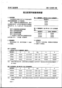 JIS-G3455-88(高压配管用碳素钢钢管)