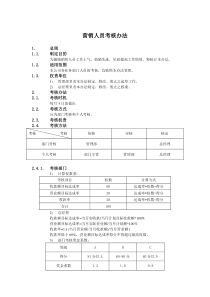 某公司营销人员考核管理办法