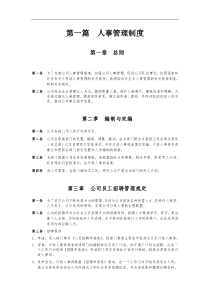 某公司人事管理制度汇编