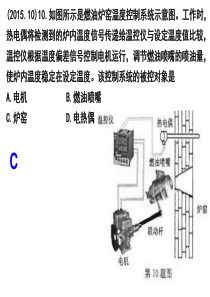 2015-2016控制题