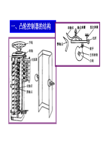 天车控制原理图