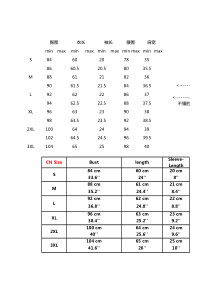 (超实用)服装尺码表自动生成