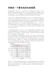 详细谈一下蓄电池放电曲线图