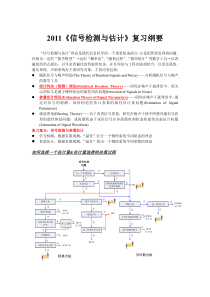 《信号检测与估计》复习纲要与复习题参考答案