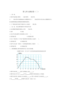 xx度假村经营方案