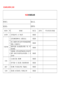 空压机安全检查记录表