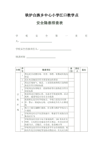 学校隐患排查清单