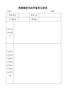 乡镇防汛值班记录表新