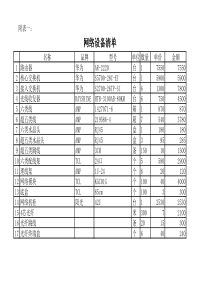 网络设备清单