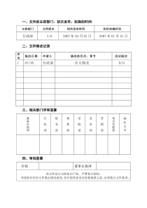 某房地产公司绩效考核管理办法