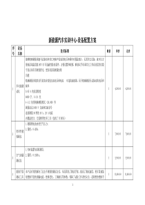 新能源汽车实训中心-设备配置方案