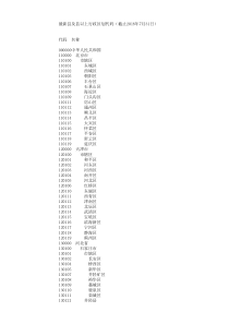 最新县及县以上行政区划代码(截止2018年7月31日)