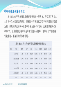 浙教版信息技术七上第17课制作数据图表