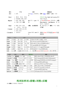 瞬间记住5000个单词新东方全力打造