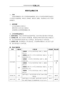 绩效奖金激励方案