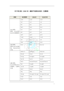 PET2020最新不规则动词表