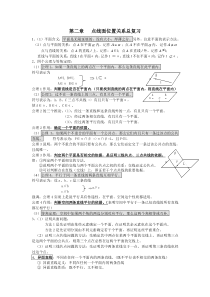 数学必修2第二章知识点小结及典型习题