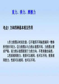 高中物理 2.1重力、弹力、摩擦力基础课件